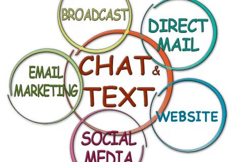 Link all marketing channels with live chat and text messaging