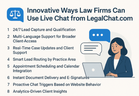 innovative ways law firms use live chat